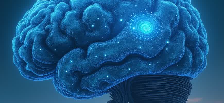 Ai for Creating an App